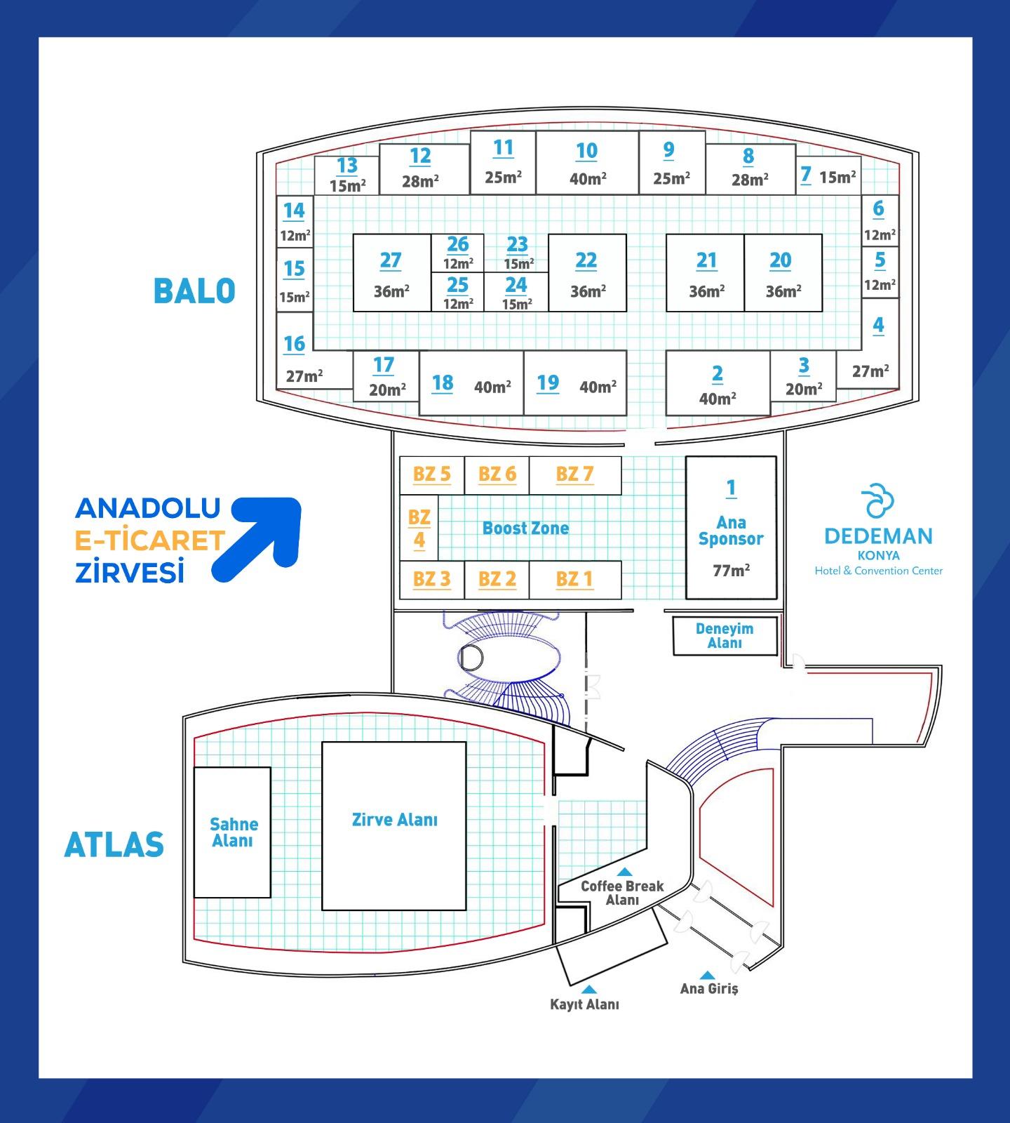 Anadolu E-Ticaret Zirvesi Hakkında